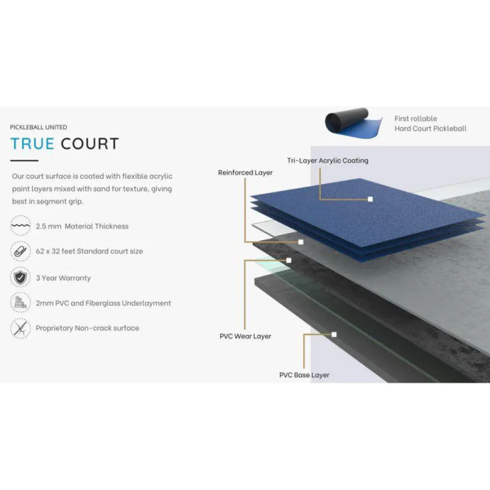 Корт для піклболу Gamma Pickleball Court True Court 16 x 8m - 3