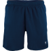 VICTOR SHORTS Function 4866 blue